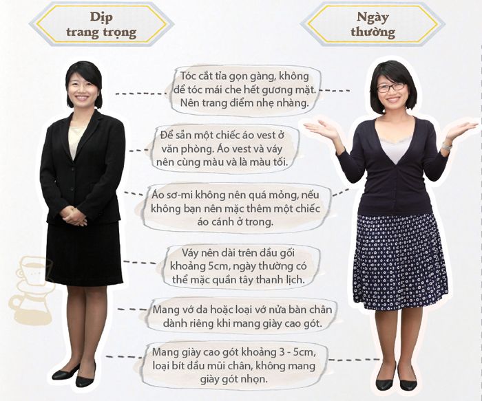 Trang phục dáng chuẩn trong  Công ty Nhật